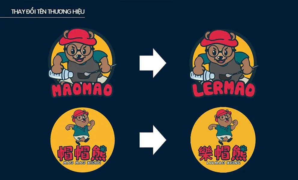 Lễ ra mắt sản phẩm mới LerMao